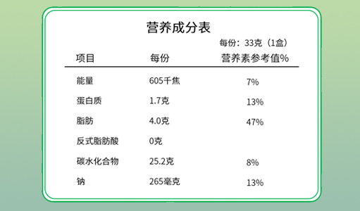 四水氟化鋅檢測(cè)